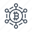 Britannia AI - DISCOVER DECENTRALIZED FINANCE NOW